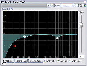 Срезы эквалайзера в области присутствия 3–5 кГц использовались на ряде инструментов, чтобы позволить вокалу проходить микс более четко